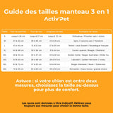 Wintermantel 3 in 1 Activ’Pet