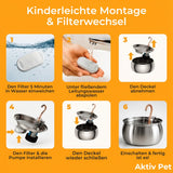 Filter für Katzenbrunnen